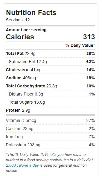 Cheese Danish Nutrition