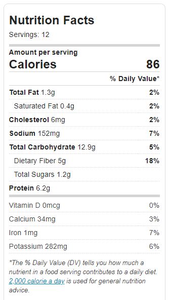 Irish Parliament Bean Soup Nutrition