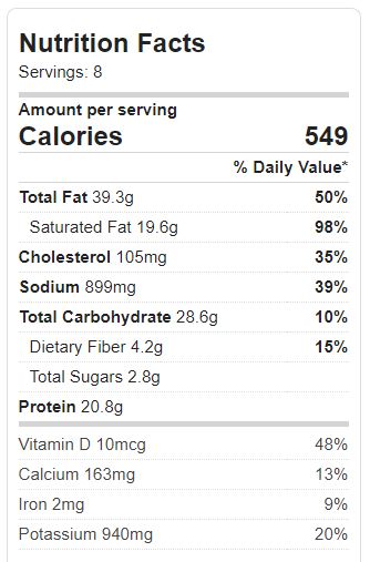 Loaded Potato Soup Nutrition from www.ApronFreeCooking.com