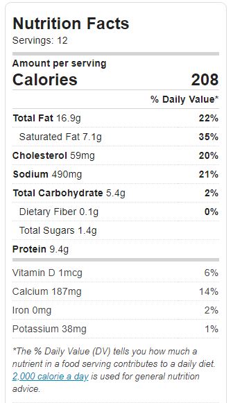 Mild Crab Dip Nutrition