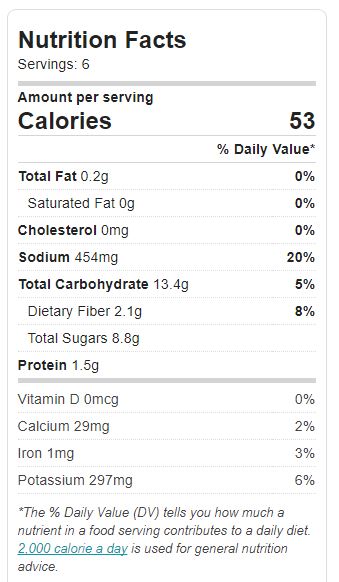 Pineapple Salsa Nutrition