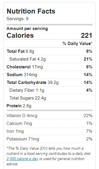 Wacky Cake Nutrition