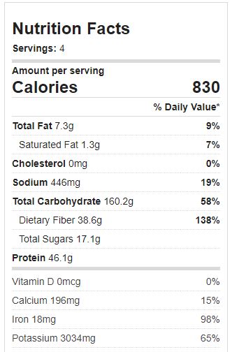 Bean Soup with Corn Nutrition