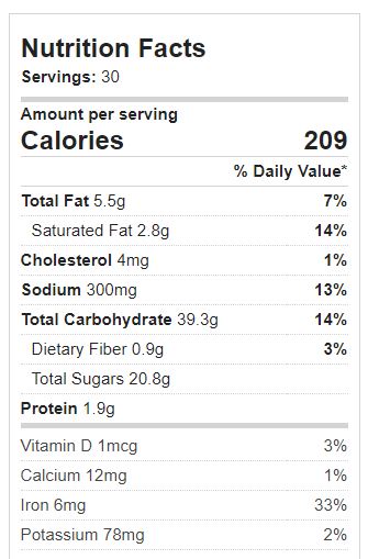 Indoor Smores Nutrition