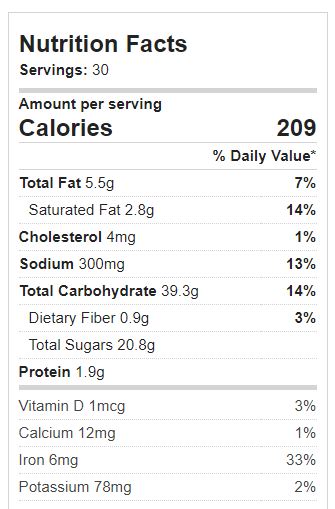 Indoor Smores Nutrition