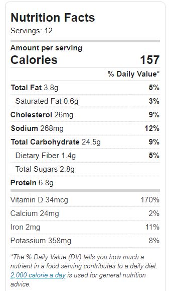 One Pot Italian Pasta Nutrition