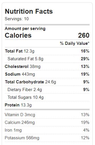 Potato Soup Nutrition