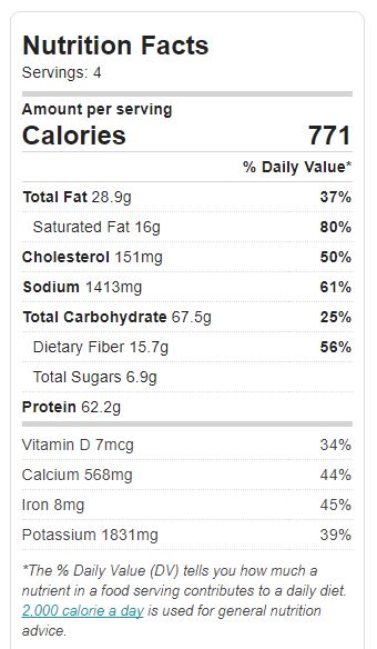 Taco Lasagna Nutrition