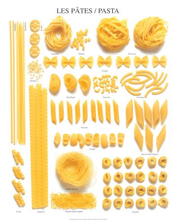 Pasta varieties