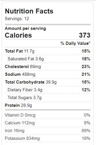 Crockpot Beef Stew and Biscuits Nutrition