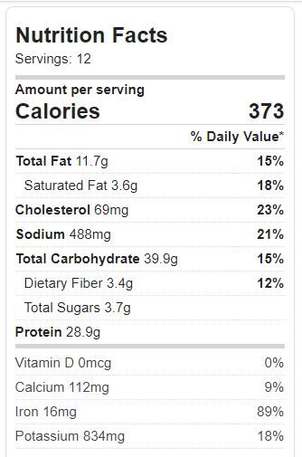 Crockpot Beef Stew and Biscuits Nutrition