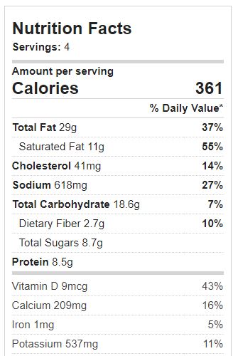 Cream of Celery Soup Nutrition