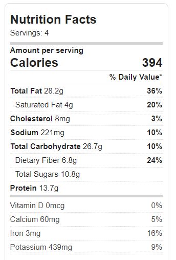 Pea and Peanut Salad Nutrition