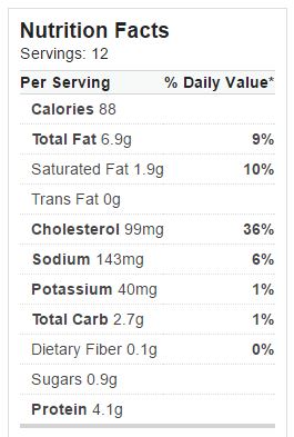 Easy Cheesy Deviled Eggs Nutrition