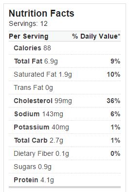 Easy Cheesy Deviled Eggs Nutrition