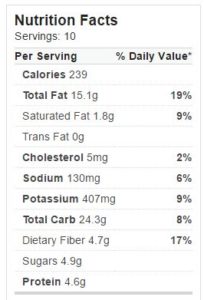 Spiced Up Potato Salad Nutritional Values 