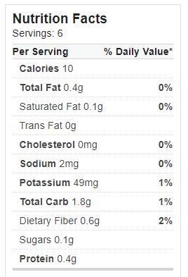 Moroccan Spice Mix Nutrition Label from www.ApronFreeCooking.com