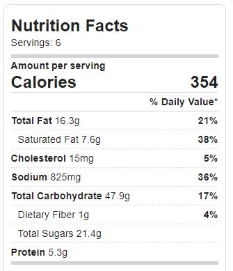 Pumpkin Spice Monkey Bread Nutrition