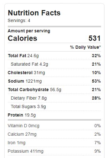 Mushroom Tomato Pasta Nutrition from www.ApronFreeCooking.com