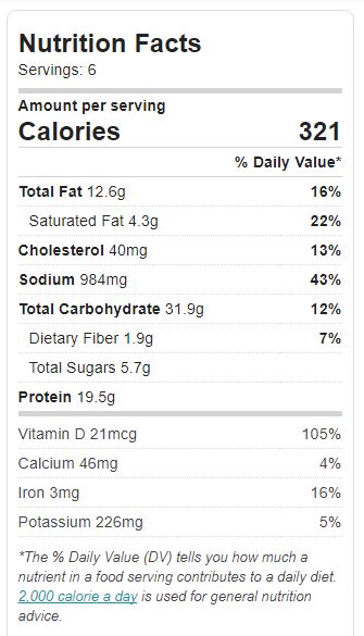 Chicken Pot Pie Nutrition approximate values