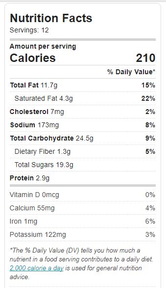 Seven Layer Cookie Bar Nutrition label