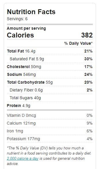 Egg Nog Pie Nutrition