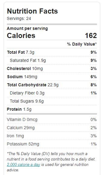 Simple Sugar Cookies Nutrition