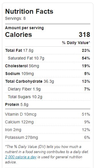 Cappuccino Bread Nutrition