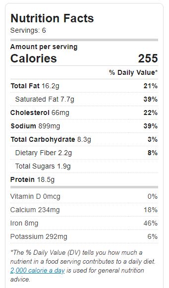 Simple Queso Dip Nutrition