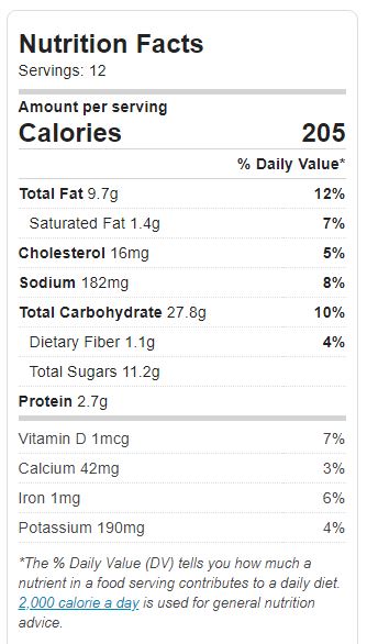 Banana Tea Muffin Nutrition