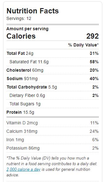 Meat and Cheese board nutrition label from www.ApronFreeCooking.com