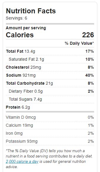 Easy Crab Salad Sandwich Nutrition