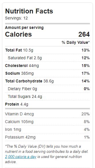 Strawberry Boston Cream Cake Nutrition