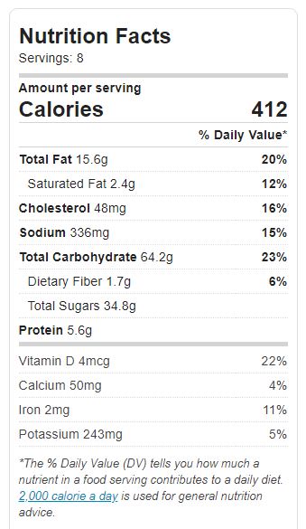 Sweet Potato Bread Nutrition