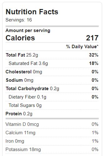 Basil Oil Nutrition