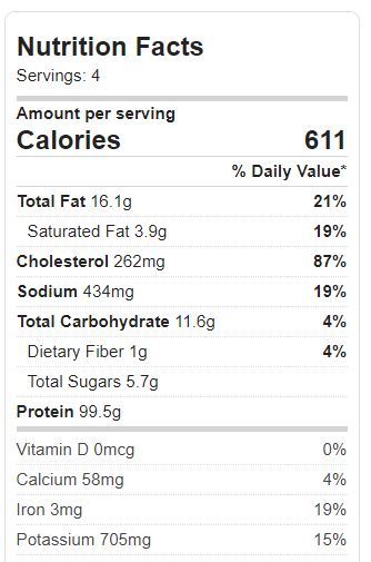 Pineapple Smothered Chicken Nutrition