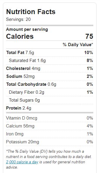 Walnut Basil Pesto Nutrition