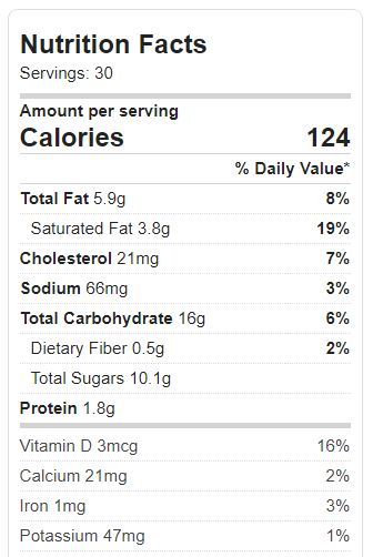 Chocolate Chips Galore Nutrition