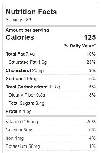 Death by Chocolate Mason Jar Cookies Nutrition label