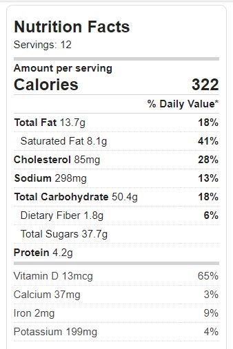 Mason Jar Brownie Nutrition from www.ApronFreeCooking.com
