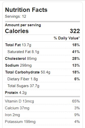 Mason Jar Brownie Nutrition from www.ApronFreeCooking.com
