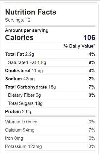 Dulce de leche caramel dip nutrition