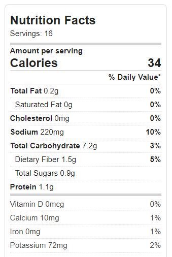 Hearty Chicken Soup Nutrition