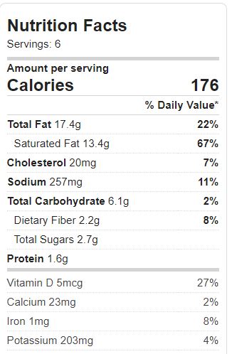 Pumpkin Ravioli Nutrition