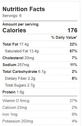 Pumpkin Ravioli Nutrition