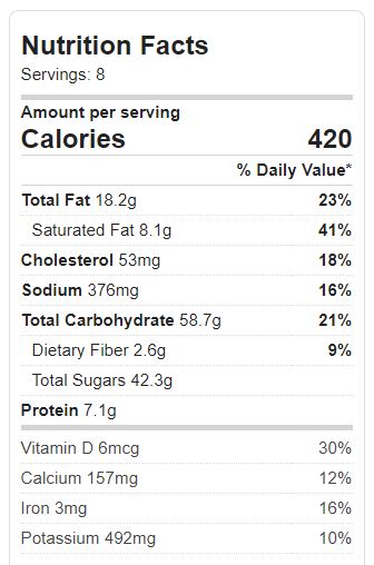 Sweet Potato Pecan Pie Nutrition