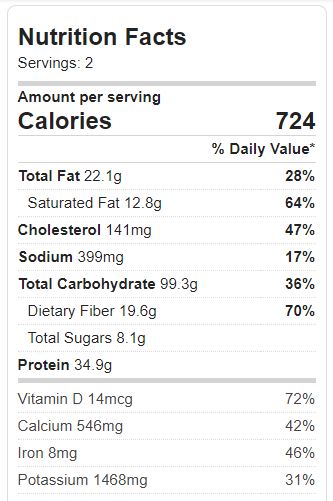 Stuffed Acorn Squash Nutrition from www.ApronFreeCooking.com