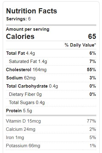 Smoked Eggs Nutrition