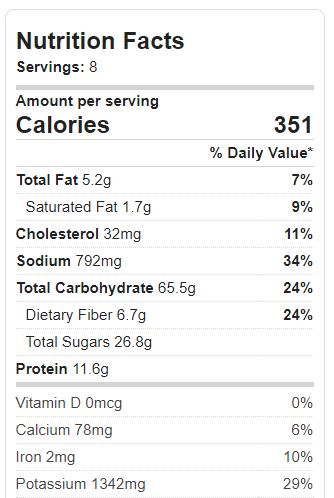 Crockpot Ham Supper Nutrition