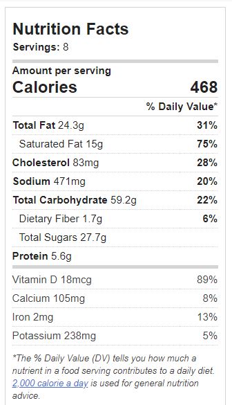 Blueberry Buckle Nutrition label